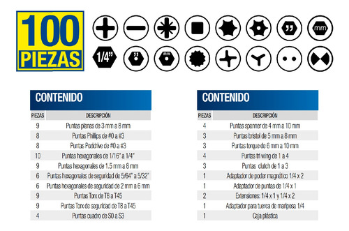 Juego 100 Puntas Intercambiable Mixtas Y Adaptadores Surtek®