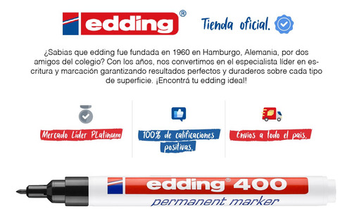 Marcador Punta Pincel Edding 1340 Set Edición Limitada