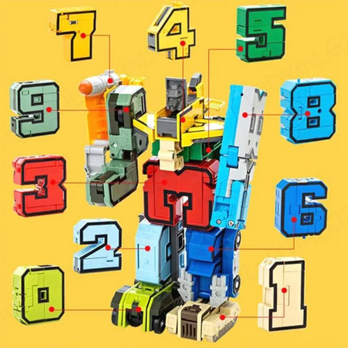 Digital Robot Transforms Complete Set Of Numbers 0-9