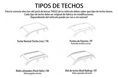 Barras Thule Mazda Cx-5 12-17 Pf / Wingbar Black
