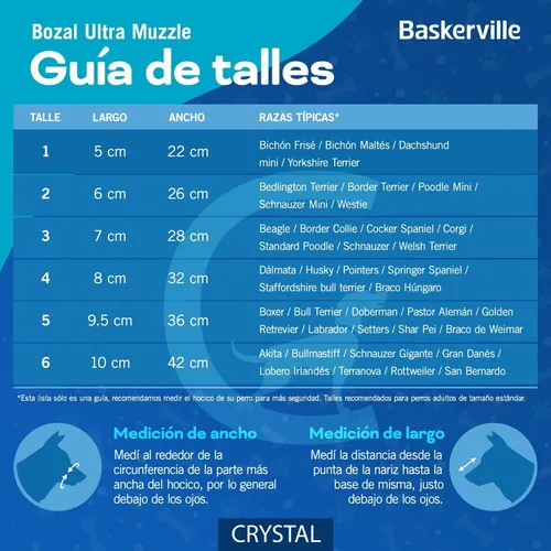 Bozal baskerville cheap ultra muzzle 1