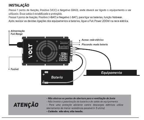 Fonte Nobreak Full Power 200w 48v/4a Volt