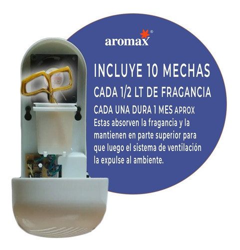 Esencia Pura Concentrada Para Aromatizador Eléctrico 2 Litro