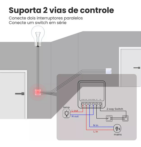 5 Mini Interruptores Wifi Inteligentes Para Automatización D