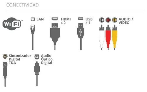 Smart Tv LG 32 Hd 32lj600b-sa Netflix Hdmi Usb Tda Santa Fe