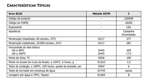 Graxa Texaco Marfak Mp2 - 500g