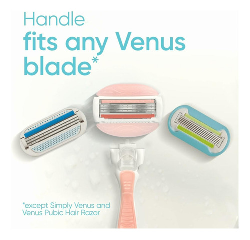 Gillette Venus Recambios De Hoja De Afeitar Para Mujer,