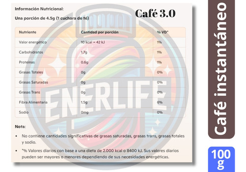 Café Marita 3.0 Clásico Lata 100g Dietético Adelgaza