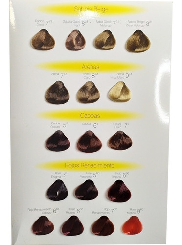Tintura Angelis Color Sensations Coloración Crema 60g Tono