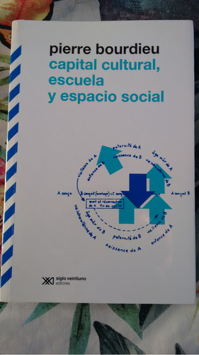 Capital Cultural Escuela Espacio - Bourdieu - Siglo 21 Libro