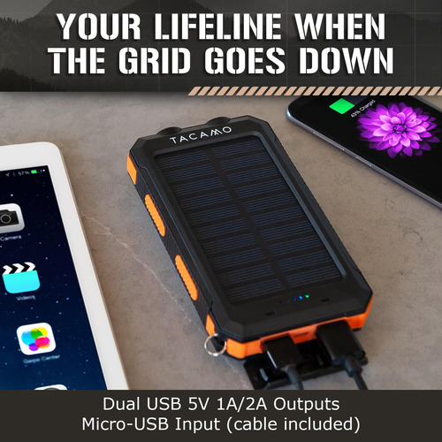 Cargador Solar Portátil Ip67 Con Usb Doble