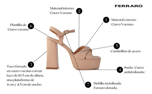 Sandalias Zapatos Cuero Tacos Mujer - Miller - Ferraro