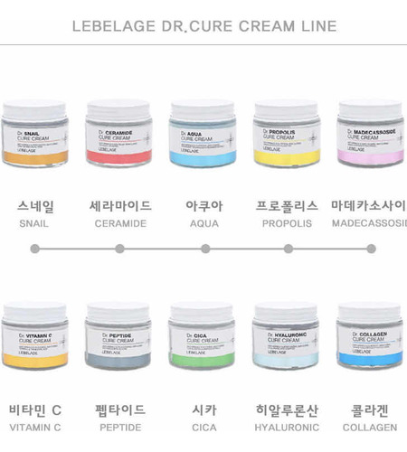 Crema Facial Coreana / Dr. Cure Vitamina C + Peptidos (2pz)