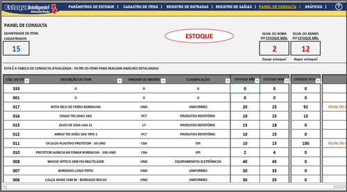 Pacote Planilha Fluxo De Caixa E Estoque Almoxarifado