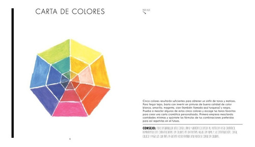 Libro El Pincel Creativo