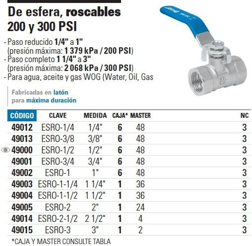Valvula Esfera Roscable 3/8' Foset 49013
