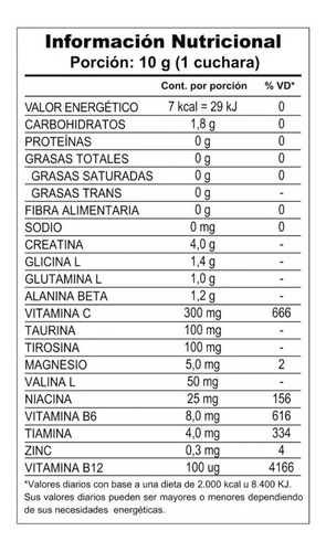 Imagen 5 de 5 de Cyborg 300 Gr. Body Advance. Energía Extra