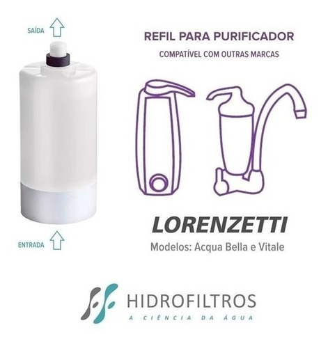 Refil Para Filtros Lorenzetti Rv-01  / Hidrofiltros