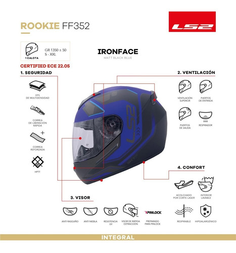 Imagen 3 de 6 de Casco Moto Integral Ls2 352 Ironface Negro Azul Modelo 2021