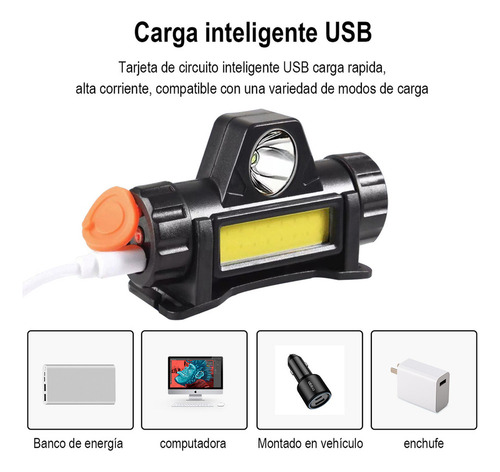 D 2pzs Usb Lampara De Cabeza Linterna Iluminacion Doble