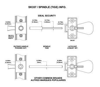 Security Hk01 099 Manija Llave Lujo Para Puerta Yz