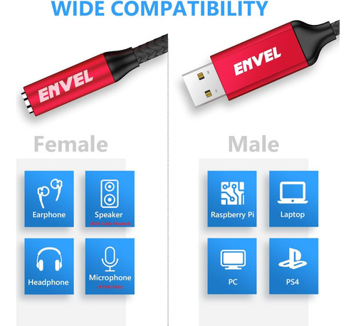 Adaptador Usb A A Trrs 4 Polos Ps4/ps5 Pc