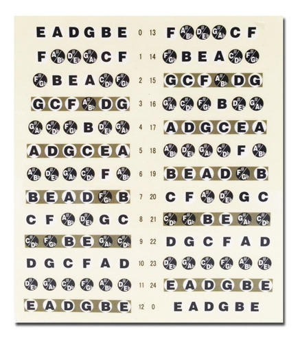 Calcomanías Para Diapasón De Guitarra, Mapa De Trastes, Pega