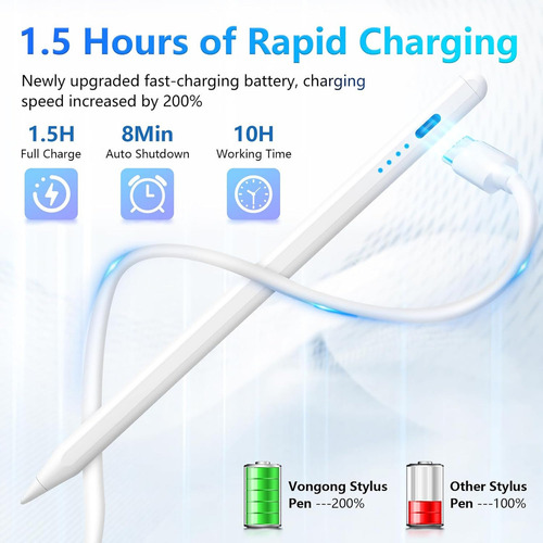 Pluma Lapiz Stylus Para iPad Tablet,carga Rápida,magnética