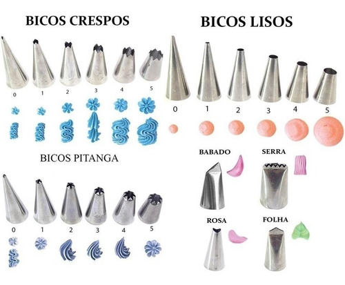 Imagem 2 de 8 de 22 Bicos + 1m + 8 Bicos Rusos + 3 Esp + 2 Adapt + 5 Sacos M