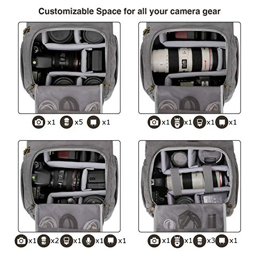 Mochila Para Camara Dslr Antirrobo E Impermeable Gris