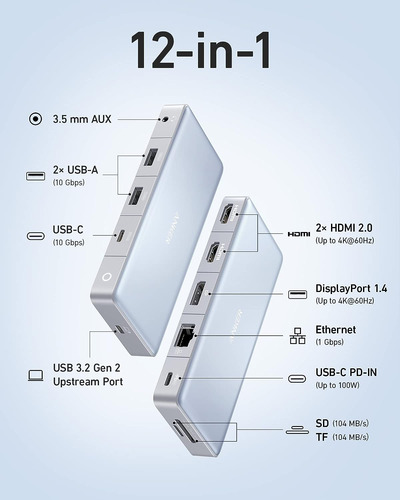 Anker 575 Usb-c Hub (12-in-1, Hdmi Dual, Dp), Estación De Ac