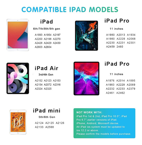 Lápiz Óptico Para iPad De 10ª Generación, Lápiz Activo Con R