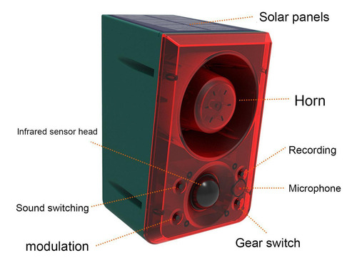 Asa Do Gerador De Ruído Alto Do Alarme Do Detector De