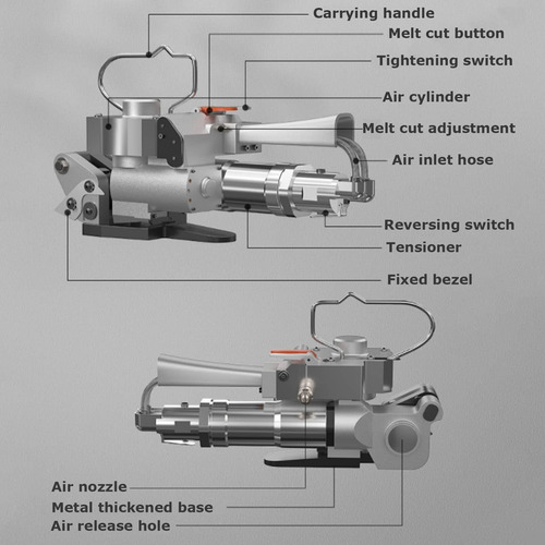 Máquina De Cintar Pneumática, Máquina De Cintar Manual Para