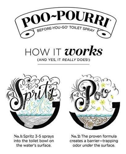 Poo-pourri Before-you-go - Aerosol Para Inodoro De 0.34 Onza