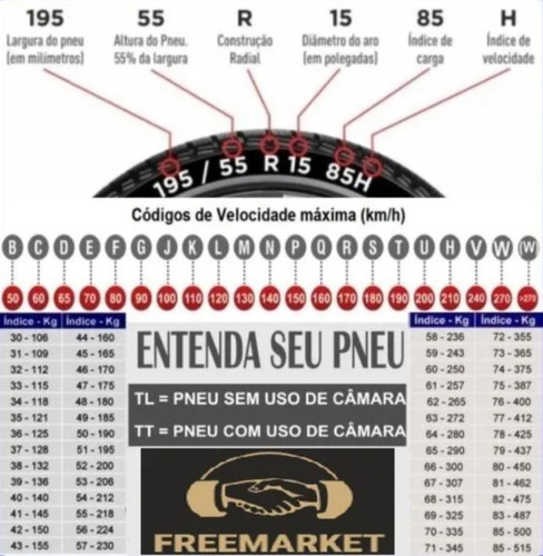 Pneu Dianteiro Xmax 250 300 120/70-15 Michelin Pilot Power 3