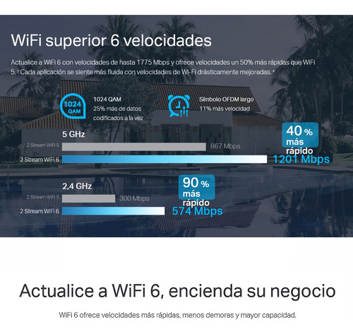Access Point De Techo Gigabit Wifi 6 Ax1800, Tp-link Eap610