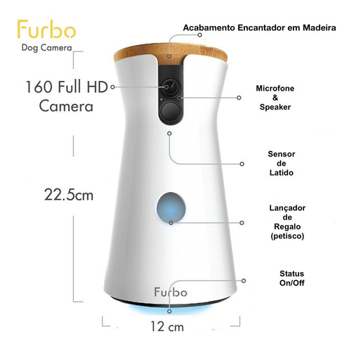 Furbo Dog Câmera Com Alimentador Interativo Com A Alexa