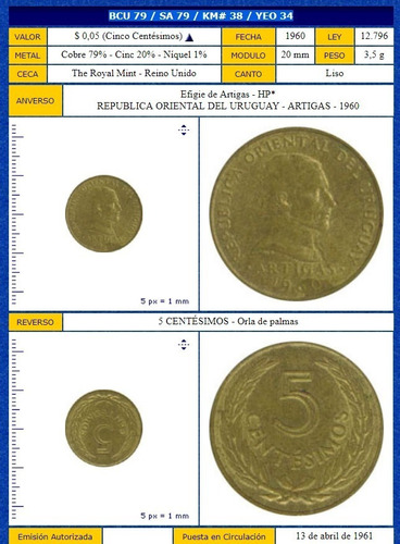 Moneda Uruguay 5 Centesimos 1960 Por Kilo ( 1,2 Kg)