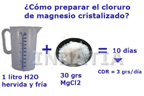 Imagen 4 de 8 de Cloruro Magnesio 25 Kg Mar Muerto Quimicaxquimicos
