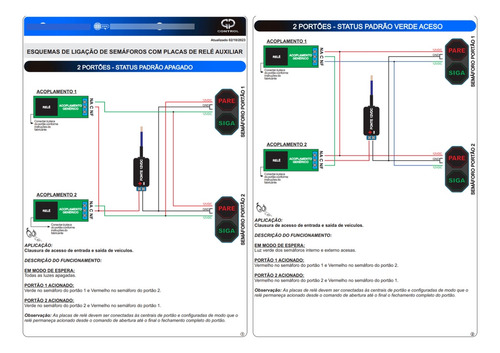Semáforo Siga-pare Led Sinalizador Gp Control