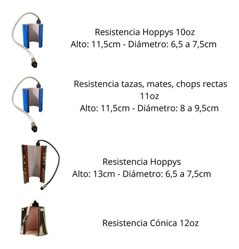 Imagen 3 de 7 de Sublimadora Estampadora De Tazas 4 En 1+curso+envío Gratis
