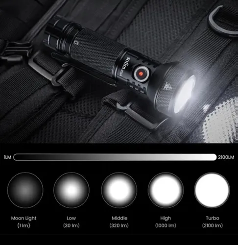 Linterna Tactica Sofirn If22a Led Recargable 629mtrs