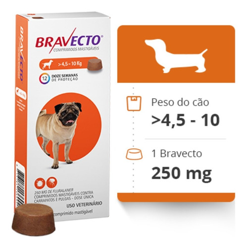 Kit 2 Combo Bravecto 4 10 Kg + 10 A 20kg Cachorro Comprimido