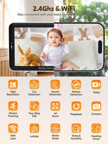 Ifamily Smart Video Baby Monitor Con App Y Cámara De Video,