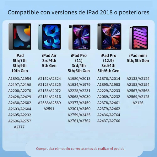 Lápiz Óptico Stylus Para Ipad 2018-2023, Usb Carga Rápida