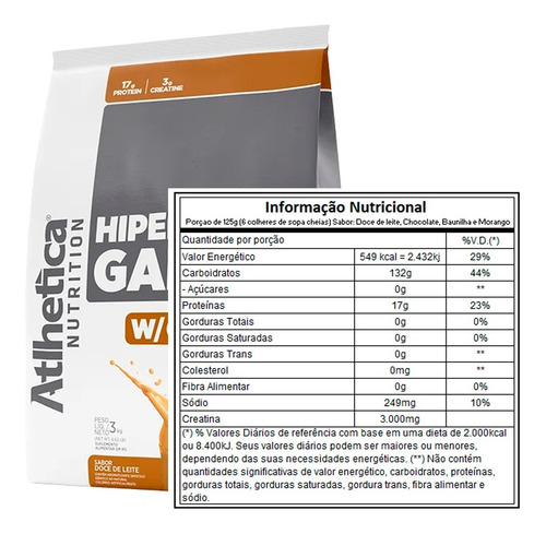Hiper Mass Gainer 1,5kg - Atlhetica Nutrition / Com Nf
