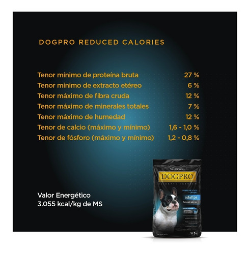 Imagen 3 de 5 de Alimento Balanceado Premium Dogpro Reduced Calories 15 Kg