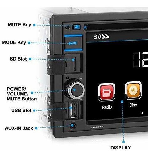 Audio Dvd Estereo Para Automovil Recibidor Bluetooth V1