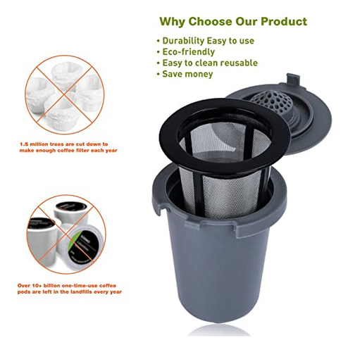 Tazas De Filtro De Café Reutilizables De 2 Piezas, Compatibl